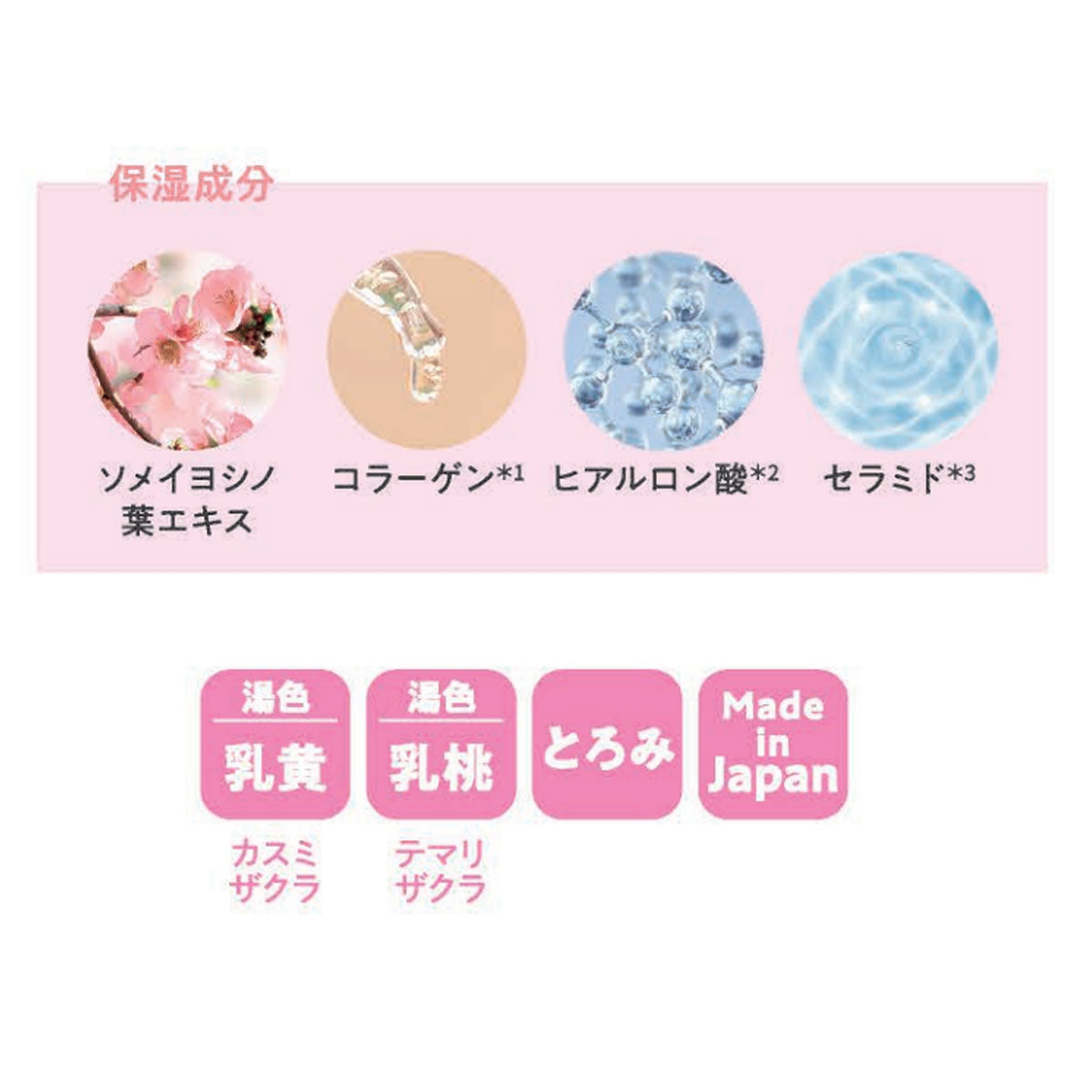 Beauwell Days in Bloom Sakura Bath Powder