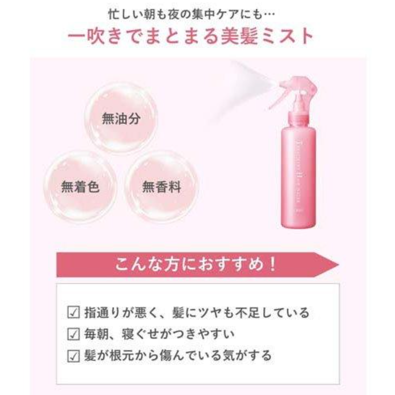 Orbis Treatment Hair Water
