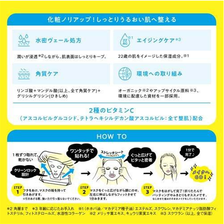 BCL Saborino Eye Sheet Masks
