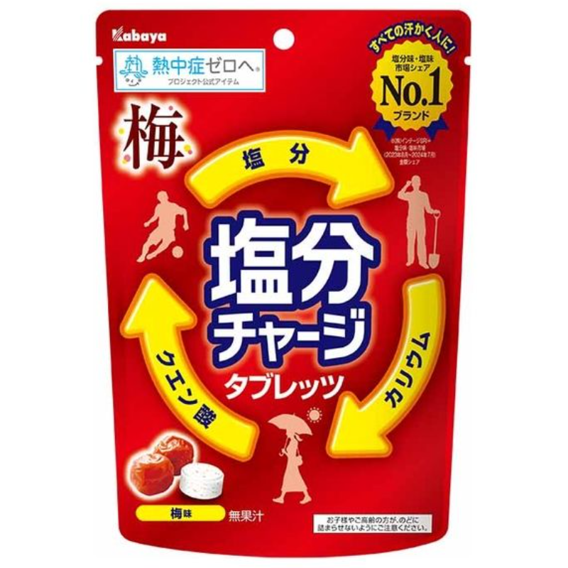 Kabaya Charge Tablets (Plum Flavor)
