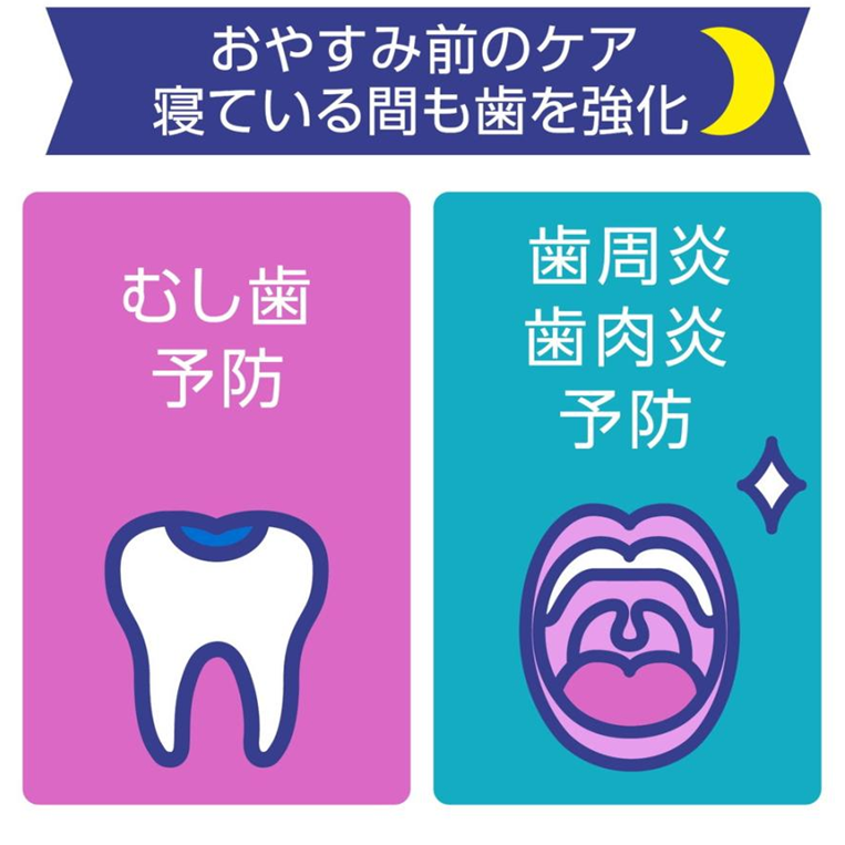 Mondamin Junior Fluoride Finishing Gel, Grape Mix Flavor (Kids)