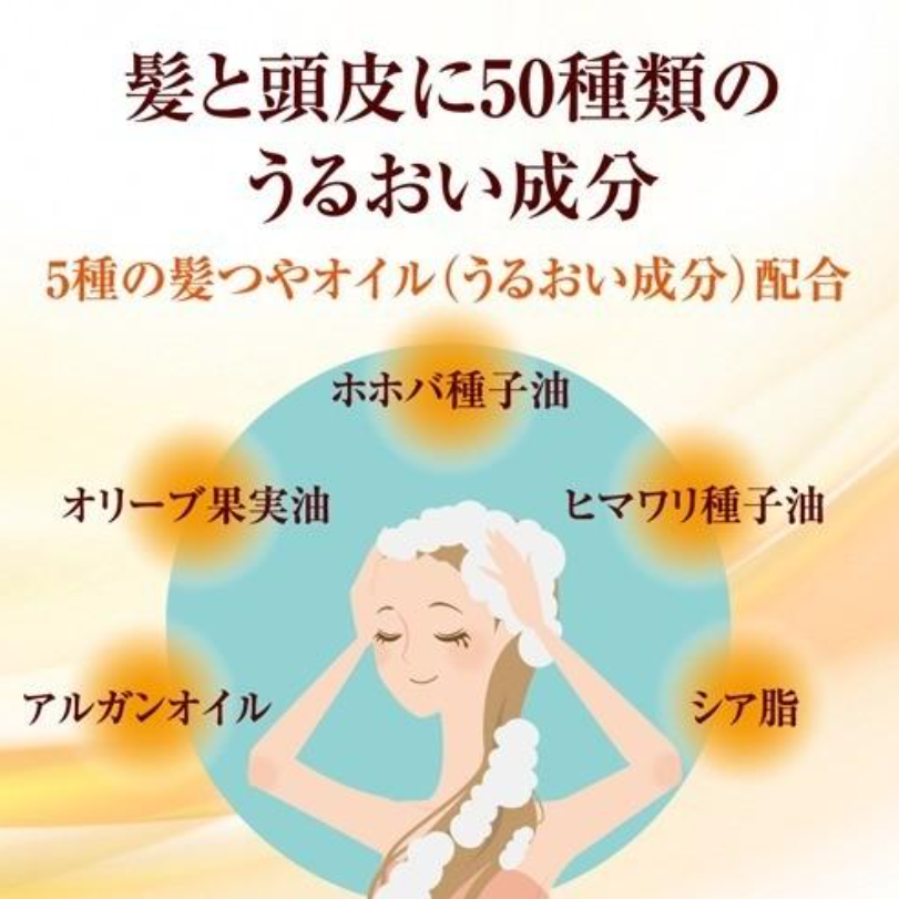 50 Blessings - Nourishing Hair and Scalp Shampoo