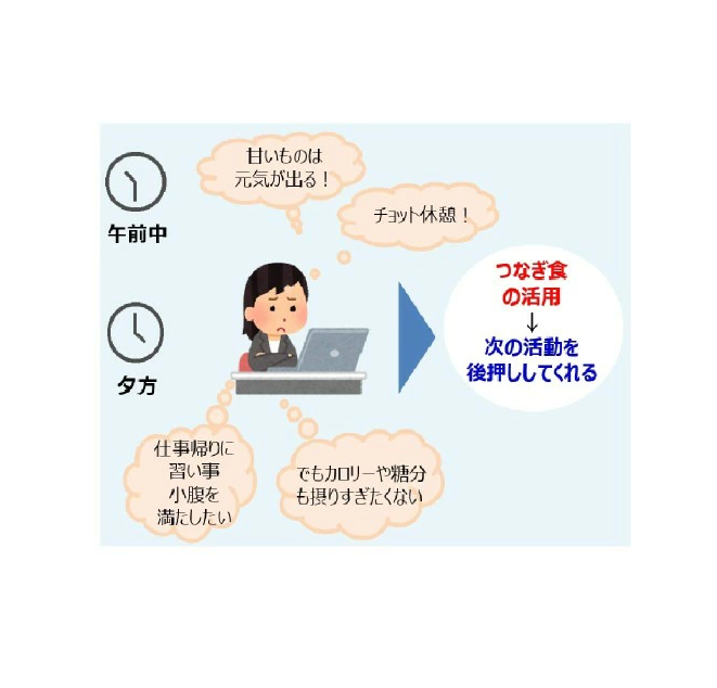 Otsuka Soyjoy Calorie Control 80kcal Mini Energy Bars