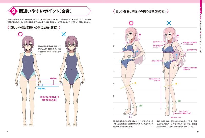 PREORDER Level Up Your Drawing Skills with the Date Method: Girls