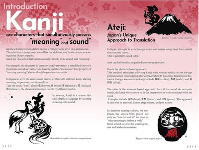 PREORDER JTB Publishing - What's Your Name in Kanji?