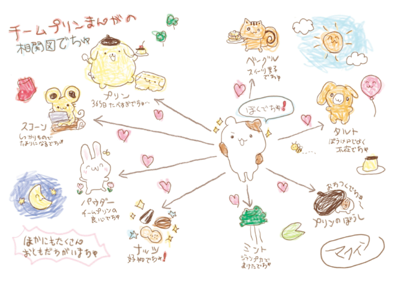 PREORDER Pompompurin Vol. 1: We're Team Purin!