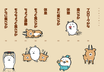 PREORDER Nagano no Kuma: Kuma's Yummy Diary Vol. 1