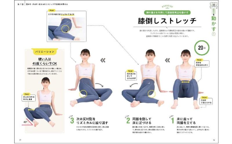 PREORDER Stay Healthy for Life by Improving Hip Flexibility!