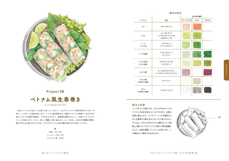 PREORDER Food Illustration with Watercolor: Essential Techniques