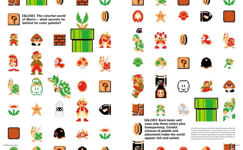 PREORDER Brutus Casa Super Mario Bros. and Design