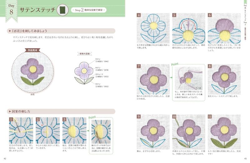 PREORDER Learn Basic Embroidery Stitches in 30 Days