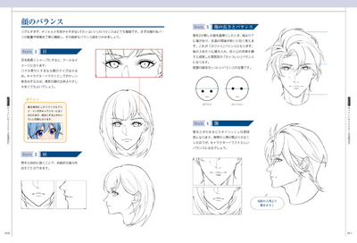 PREORDER Ultimate Character Illustration Techniques by World-Class Professional Artists
