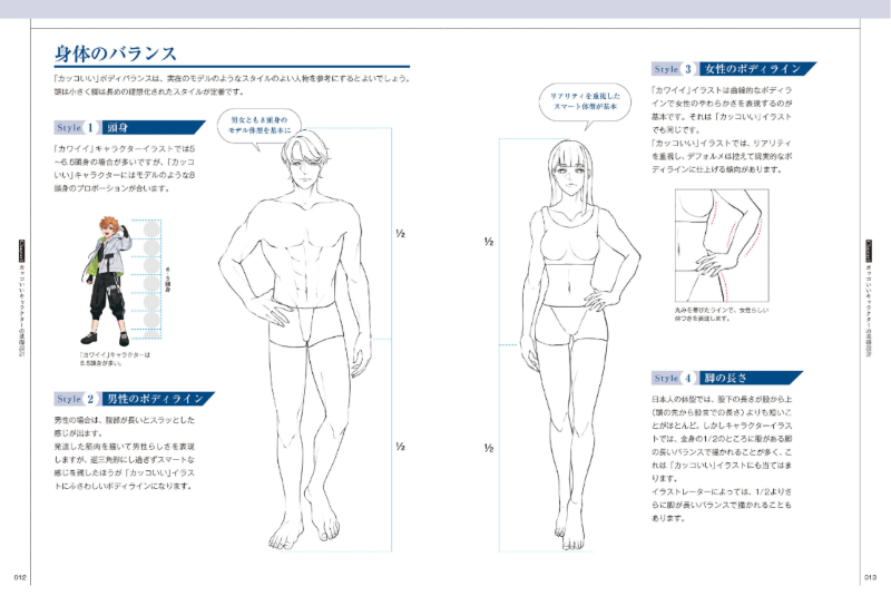 PREORDER Ultimate Character Illustration Techniques by World-Class Professional Artists