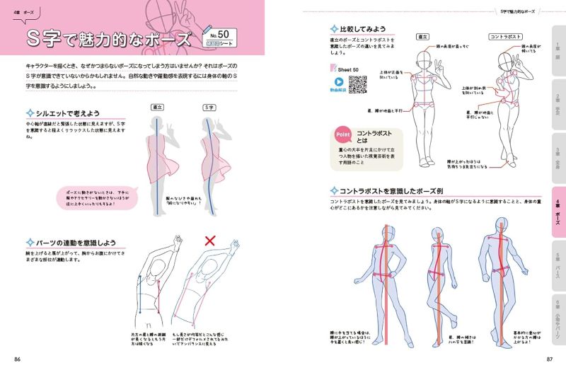 PREORDER The Best of Figure Drawing: How to Draw Body Parts