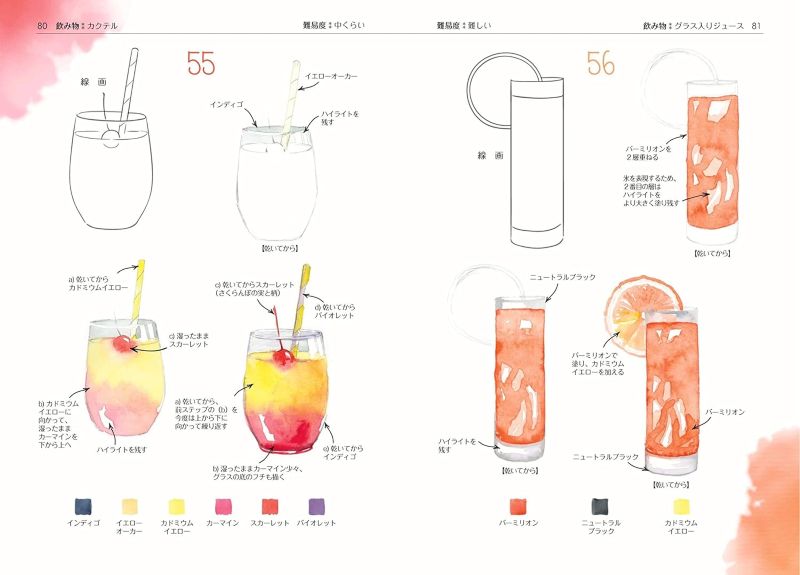 PREORDER Easy Watercolor in 4 Steps: From Fruits, Plants & Sweets to Cute Creatures