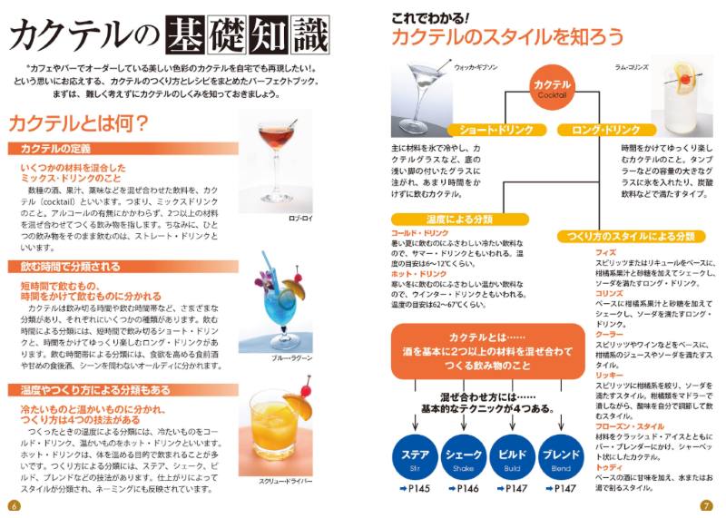 PREORDER The Complete Home Cocktail Manual: From the Basics to Original Mocktails