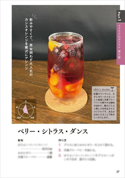 PREORDER Rule-Breaking Cocktails: Cocktails Have No Rules!