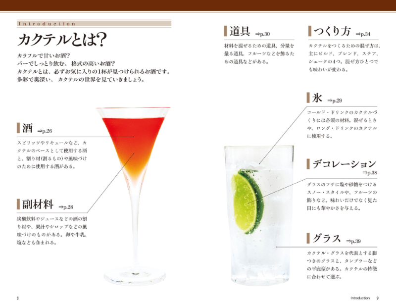 PREORDER The Ginza Bar's Selected Cocktail Encyclopedia