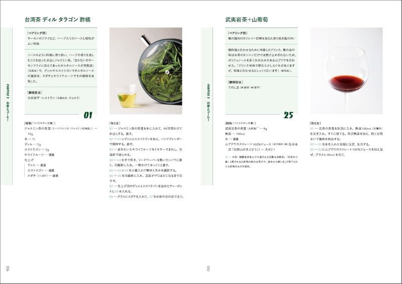 PREORDER The Restaurant Guide to Non-Alcoholic Drinks
