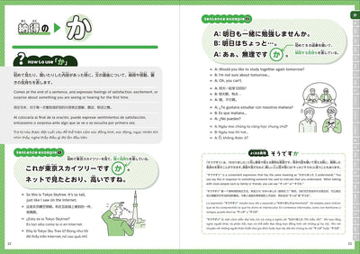 PREORDER Japanese Particles & Common Expressions: An Illustrated Guide to the Essentials of Japanese Grammar