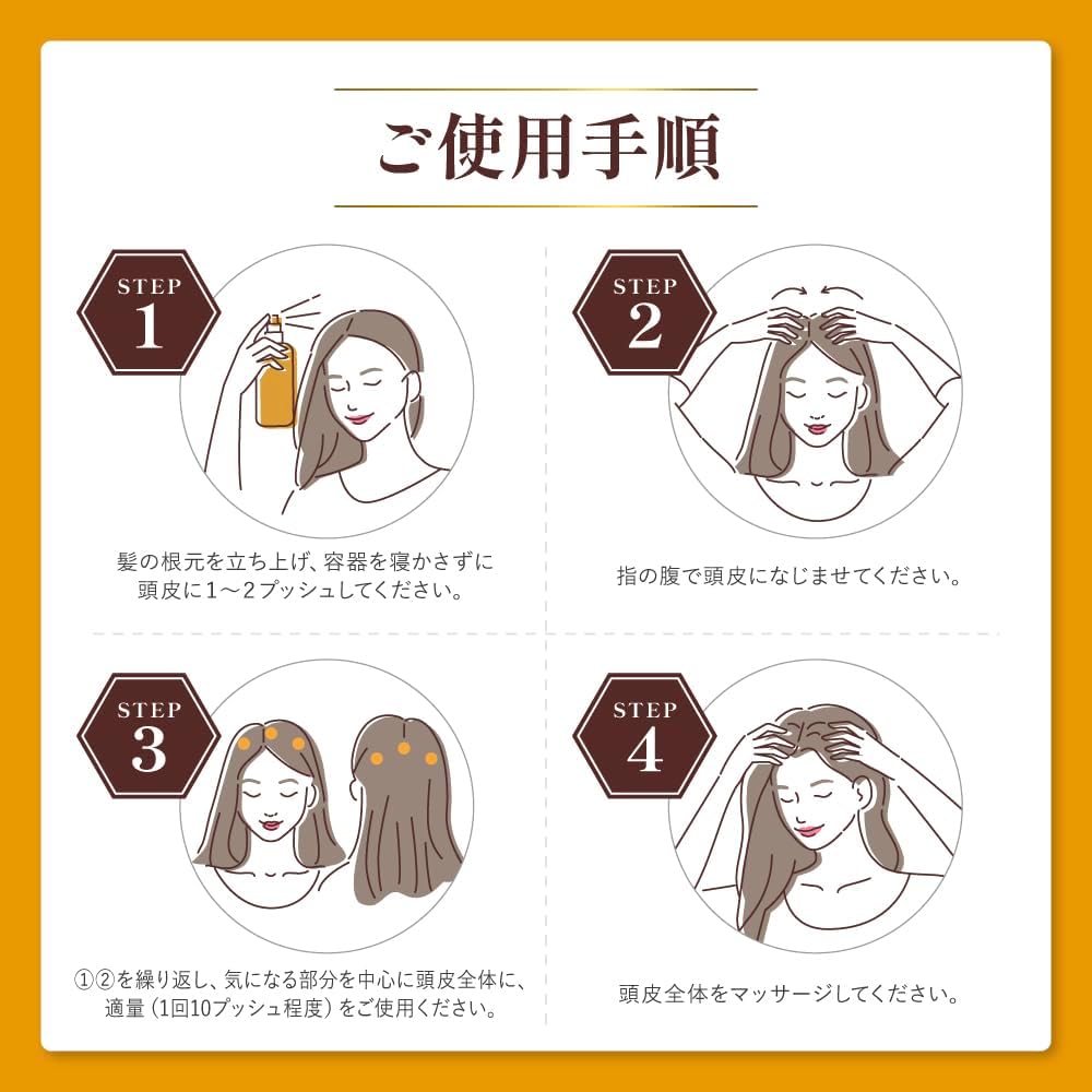 Rohto 50 Megumi Medicated Hair Growth Essence – 160mL