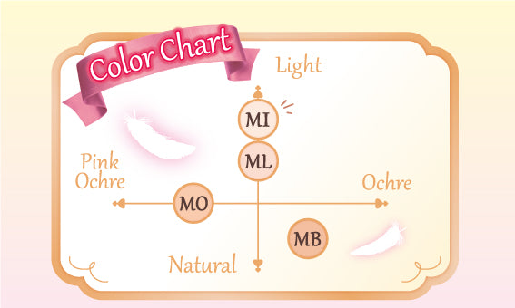 CANMAKE Marshmallow Finish Powder (SPF 50+/PA++++)