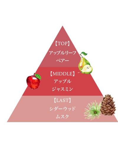 페르난다×피넛 핸드크림(애플)