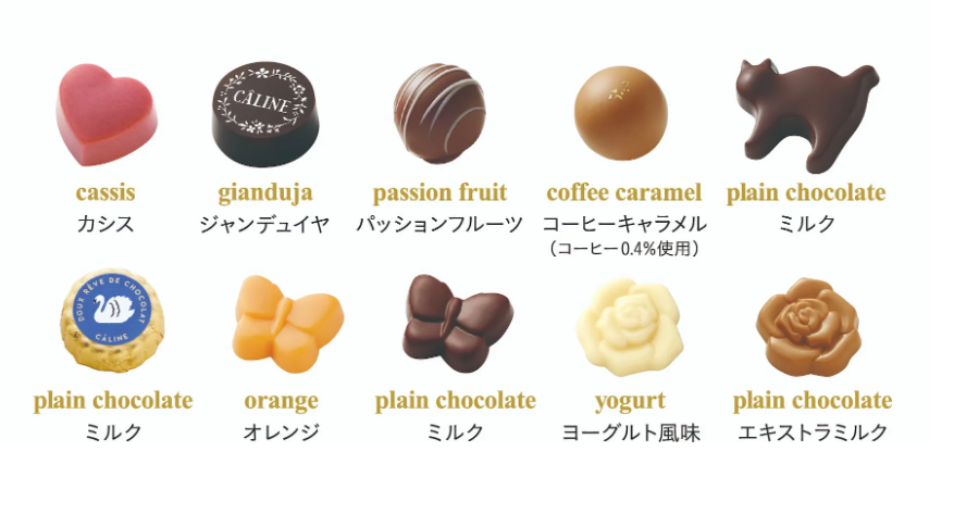 Morozoff Caline Chocolate Assortment