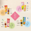 Buson-an Seasonal Flavors Rice Cracker Assortment (8 pouches)
