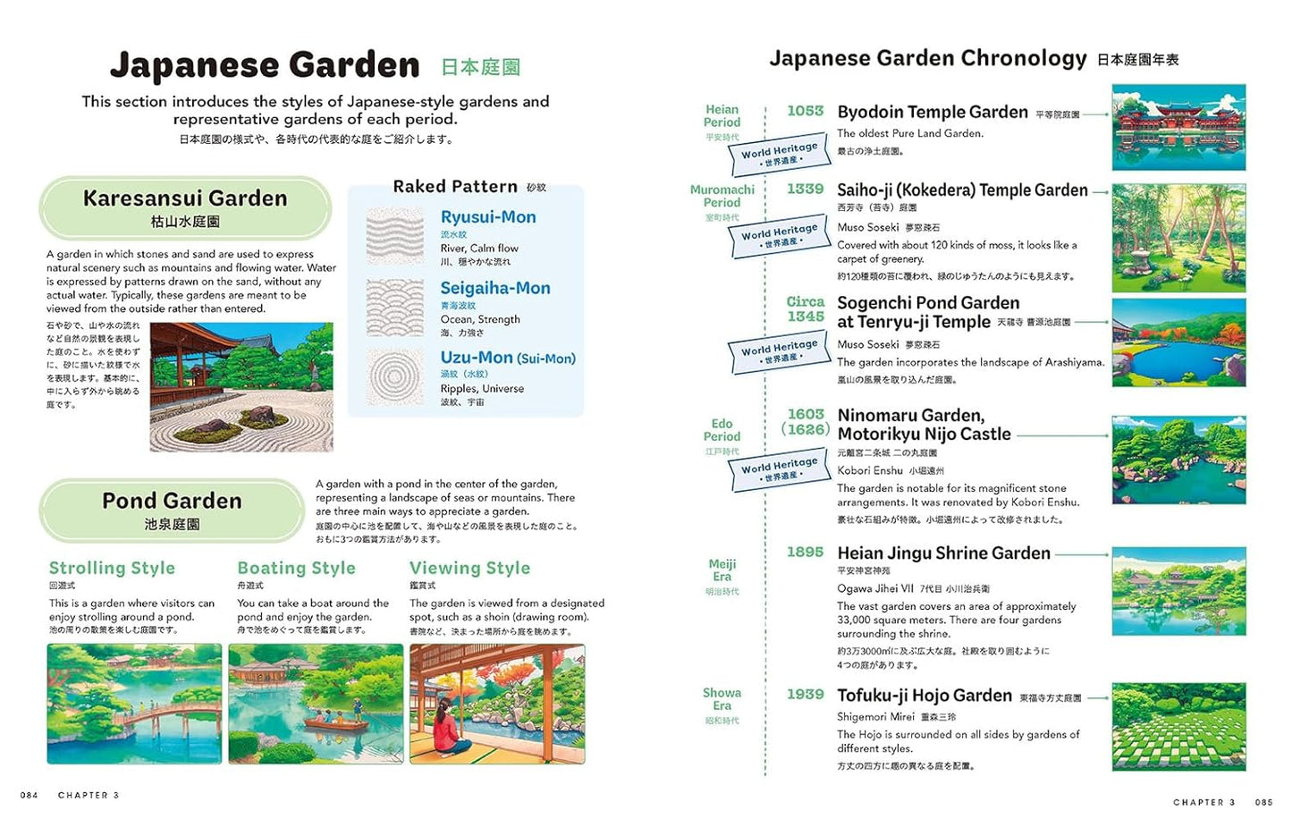 PREORDER JAPAN A Cultural Journey through Tokyo, Kyoto, Osaka