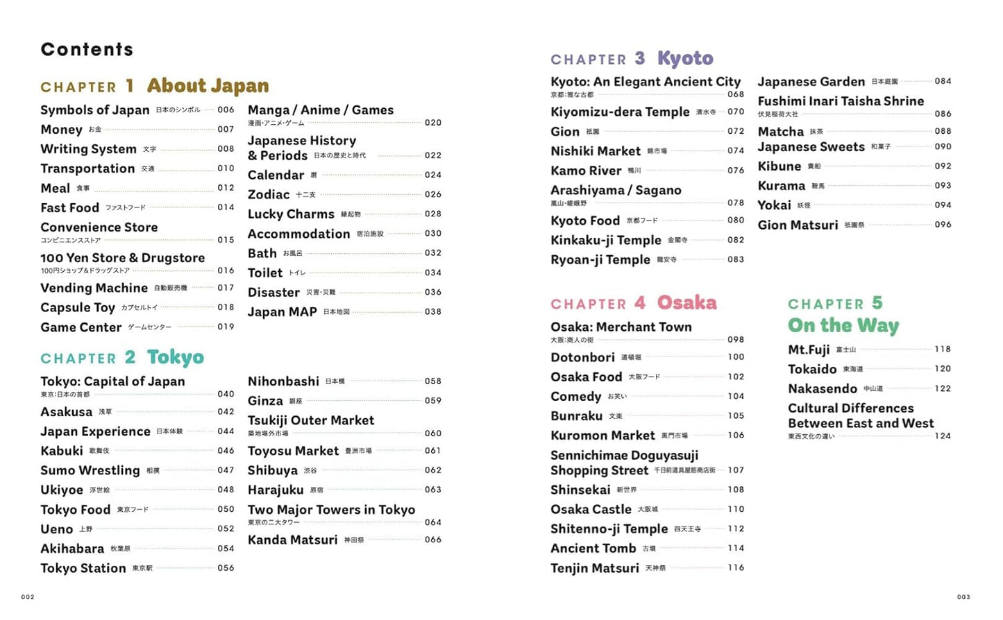 PREORDER JAPAN A Cultural Journey through Tokyo, Kyoto, Osaka