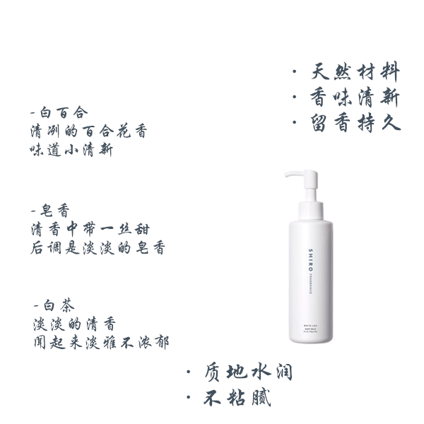 SHIRO White Lily Body Milk