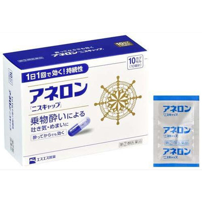 SS Pharmaceuticals Aneron Niscap 止吐药