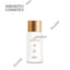 ISHIZAWA LABS Blue Cover Family Sunscreen Lotion 250g Face and Body Pregnant Women and Children SPF30/PA