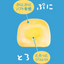 Kasugai Lactic Acid Gummy