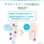 Sarasaty Clean Intimate Wash Gel