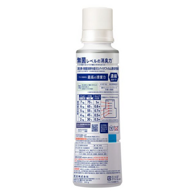 KAO Attack ZERO Laundry Detergent