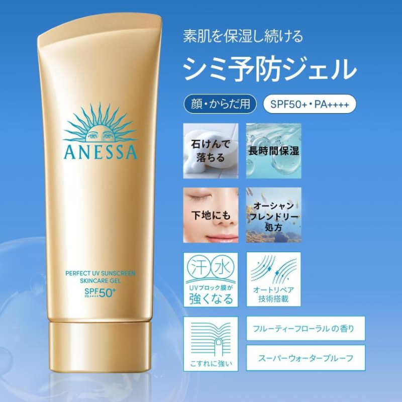 Shiseido Anessa Perfect UV Skin Care Gel NA Trial Set b