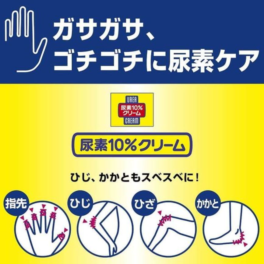 Shiseido Fine Today Urea Body Milk