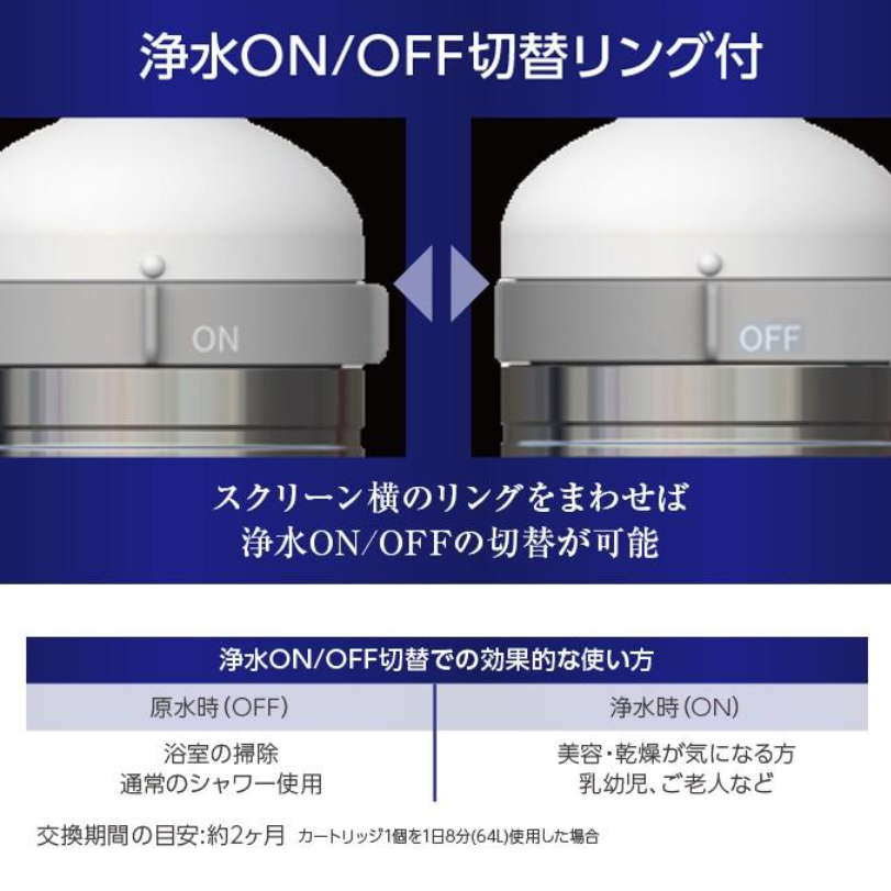 Takagi “Kimochi-ii” Shower Purification Capsules (2-Pack) – Model JSC003