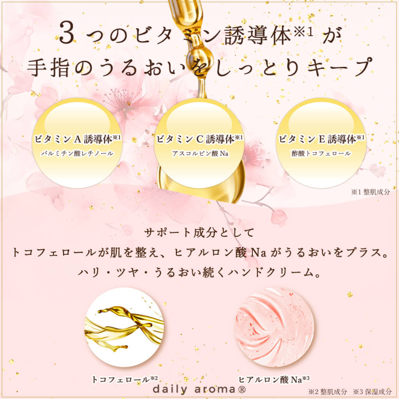 Daily Aroma Mt. Fuji Sakura Scented Hand Cream