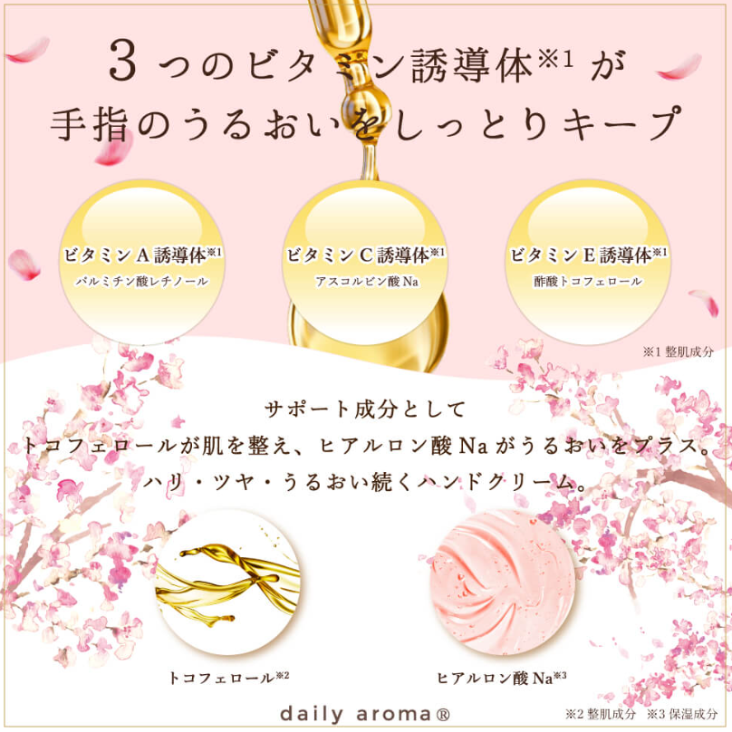 Daily Aroma Spring Hand Cream Mini