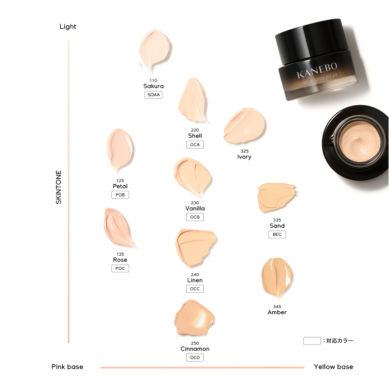 Kanebo Foundation Lively Skin Wear II
