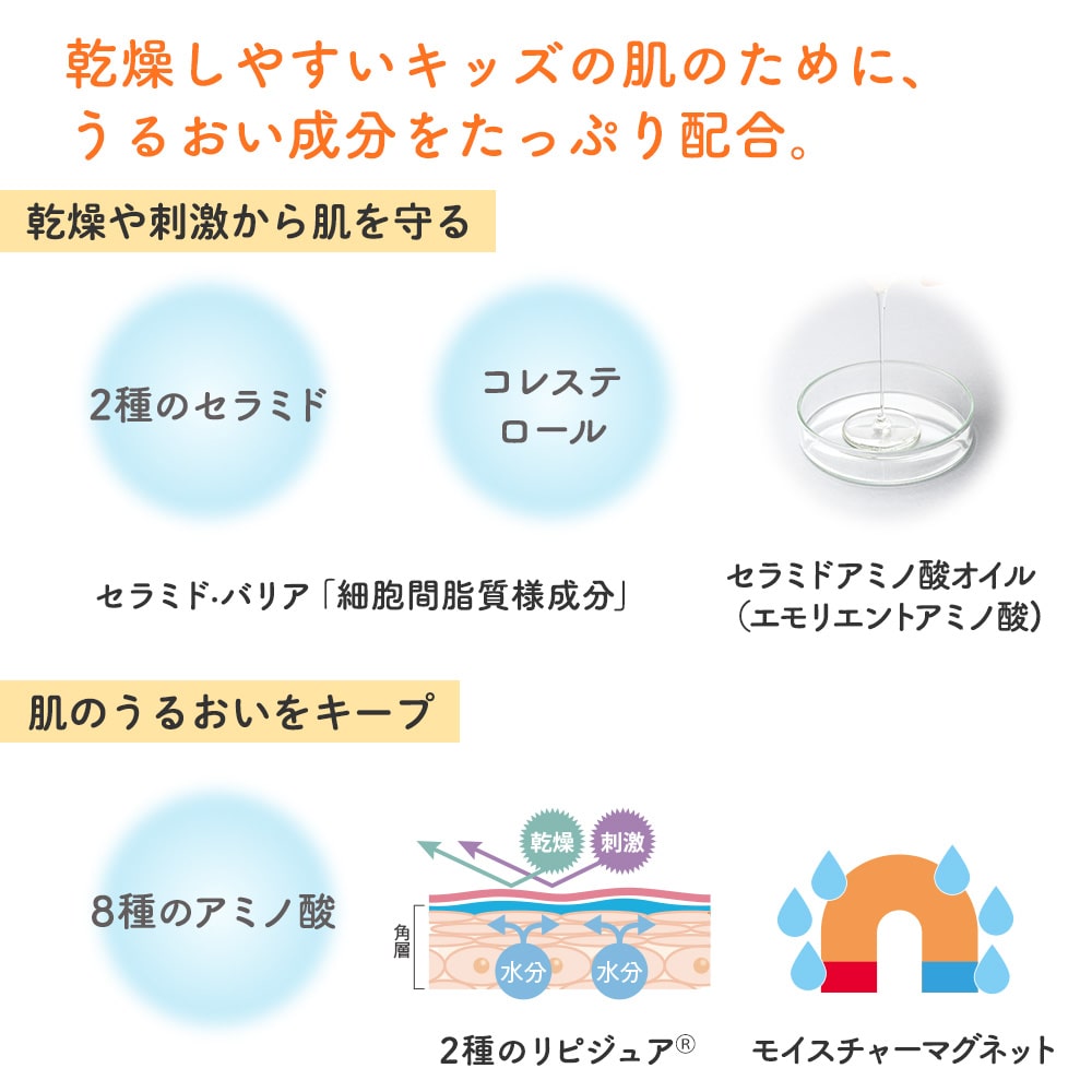 Mama & Kids - Kids' Moist Body Whip