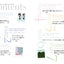 PREORDER Tinda's Timeless Outfit Vol. 4 "Many Colors, Many Me"
