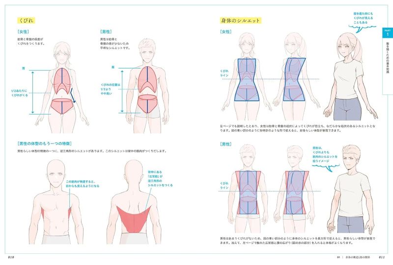 PREORDER How to Draw Clothing: Perfect Your Style Through Silhouettes, Wrinkles, and Fabric Texture