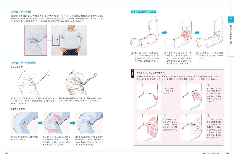 PREORDER How to Draw Clothing: Perfect Your Style Through Silhouettes, Wrinkles, and Fabric Texture
