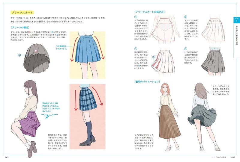 PREORDER How to Draw Clothing: Perfect Your Style Through Silhouettes, Wrinkles, and Fabric Texture