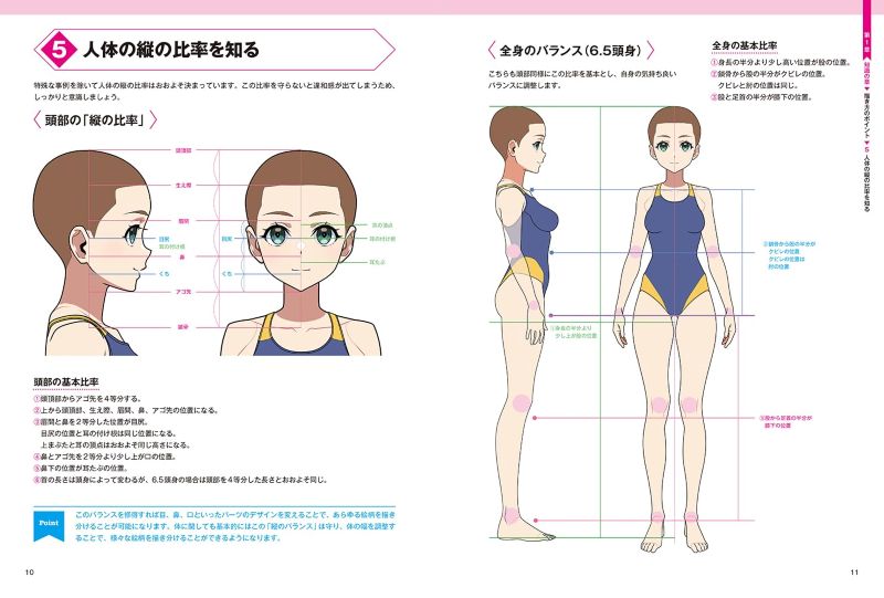 PREORDER Level Up Your Drawing Skills with the Date Method: Girls
