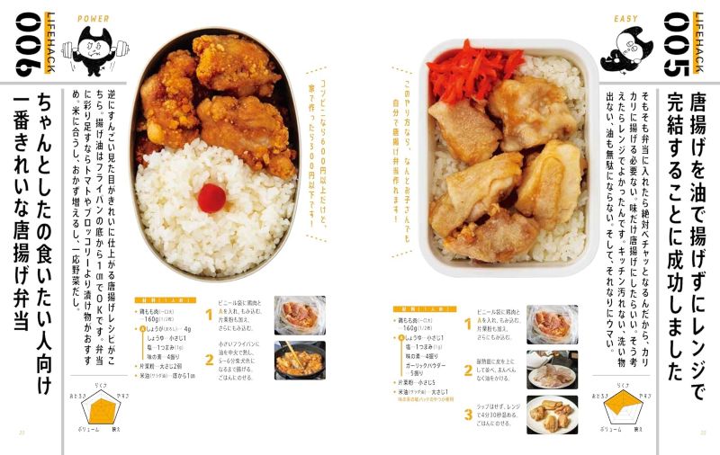 PREORDER Ryuji's Survival Bento: 103 Life Hack Recipes